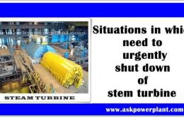 Situations in which need to urgently shut down of stem turbine