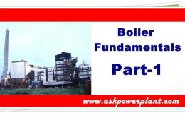 Boiler Fundamentals Part-1