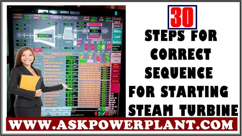 30 STEPS FOR CORRECT SEQUENCE FOR STARTING STEAM TURBINE