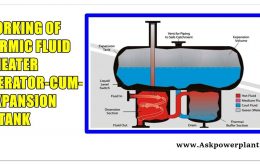 working of thermic fluid heater deaerator-cum-expansion tank